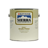 Griptec Primer Gray